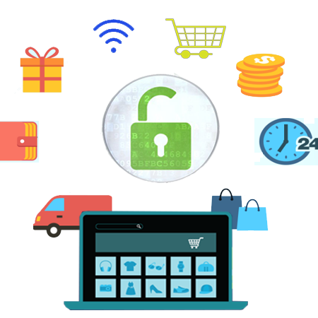 Building a Secure Online Store That Customers Trust