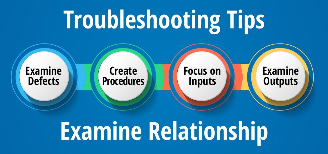 Tips⁢ for Troubleshooting:​ Overcoming Common Challenges