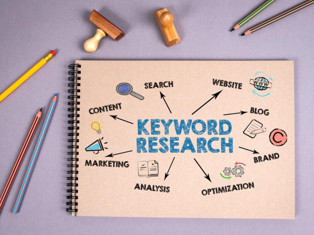 Mastering⁢ Keyword Research to⁢ Drive Targeted Traffic