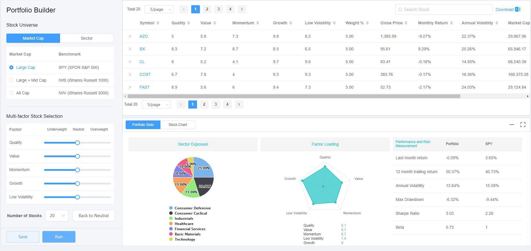 Final Thoughts on Choosing the Best Portfolio Builder for ⁣Your ‌Career