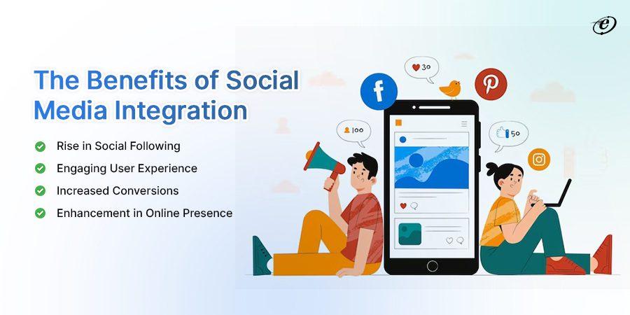 Utilizing Social Media Integration to Expand Your Reach