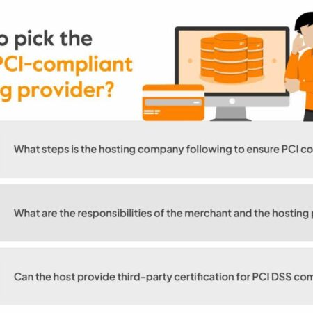 Best PCI Compliant Web Hosting to Accept Online Payments