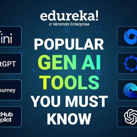 12+ Best Generative AI Tools