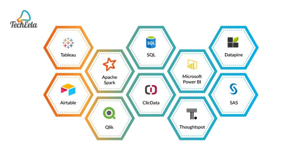 Measuring Success: The ⁤Best Analytics⁢ Tools for Ecommerce SEO