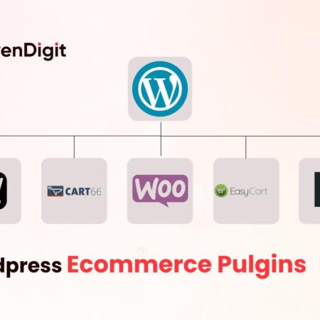 15+ Free Ecommerce Plugins for WordPress to Consider in 2024