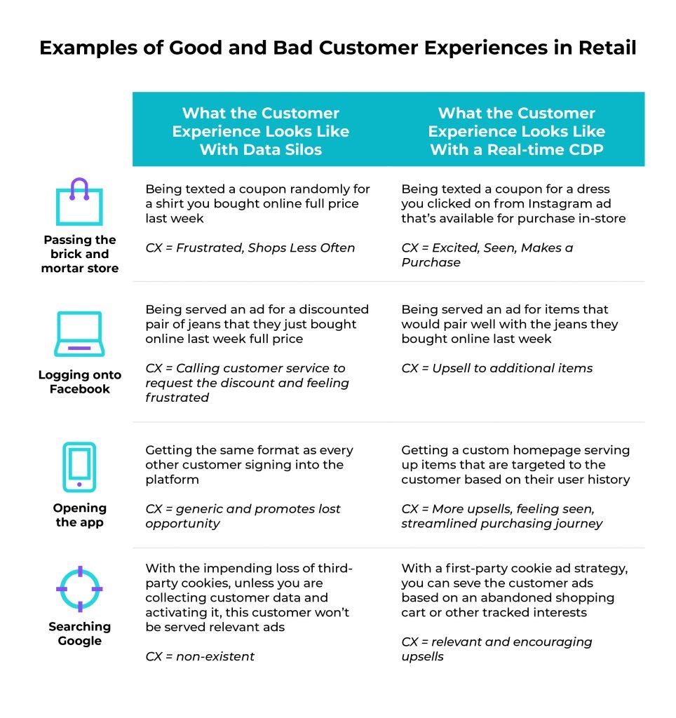 Real Customer Experiences: Insights⁤ from the Community