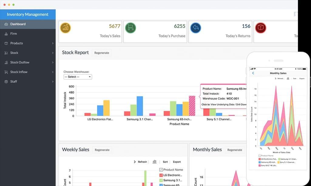 Top E-commerce Inventory Management Software Solutions for 2025