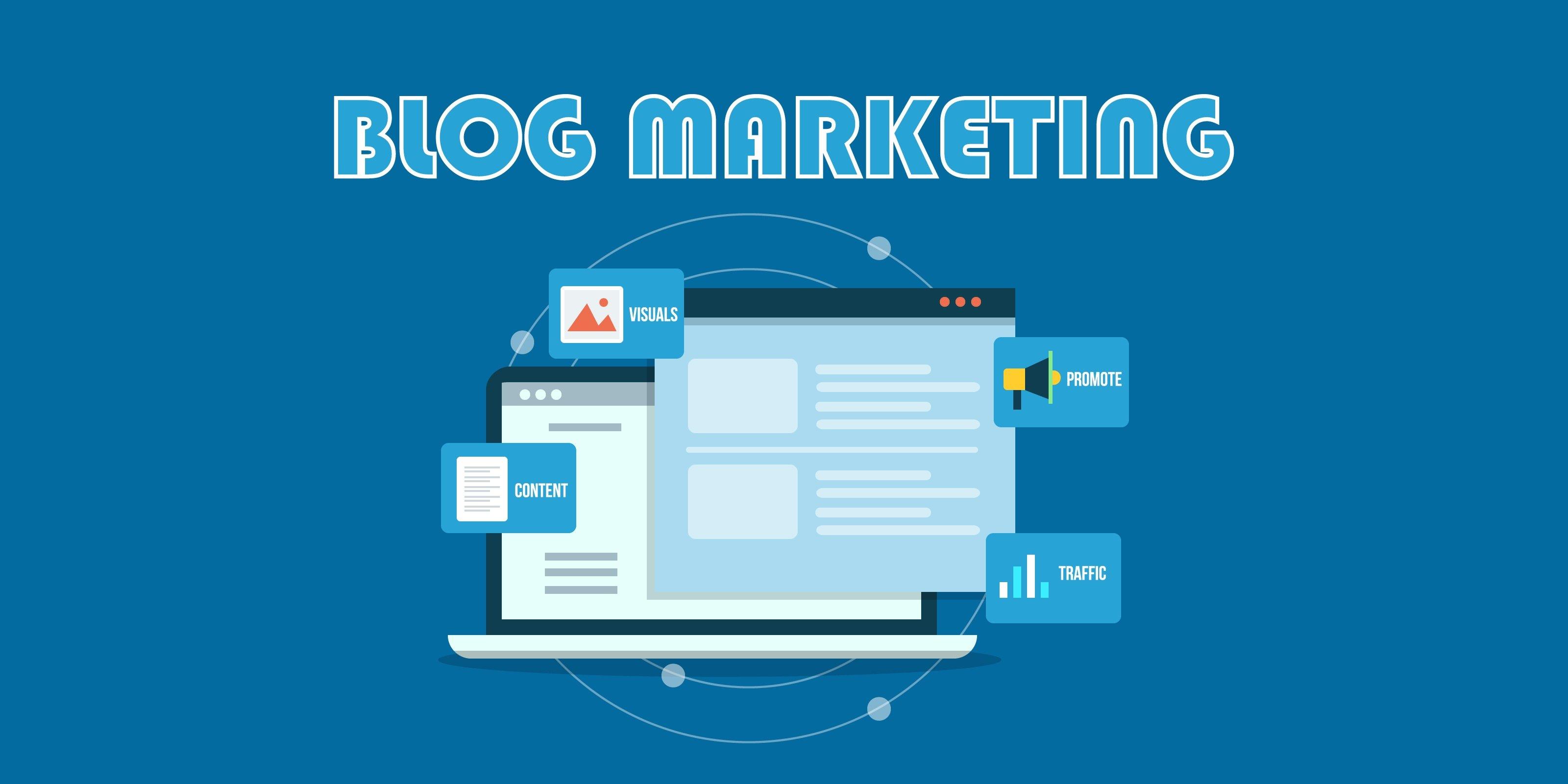 Marketing Your Blog: Cost-effective Strategies⁢ for Growth