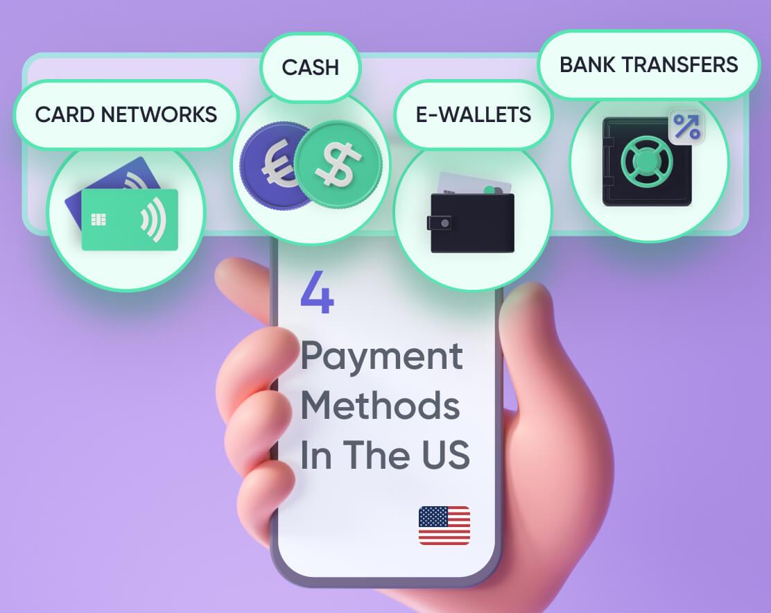 Integrating ⁣Secure Payment Options to Build Customer⁣ Trust