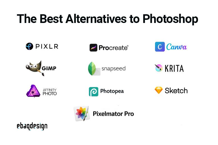 Comparing Performance: Which Alternatives Hold Up?