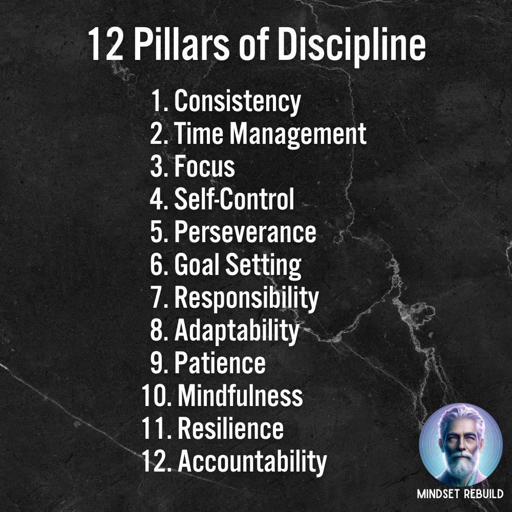 Cultivating a Mindset of Discipline and Commitment