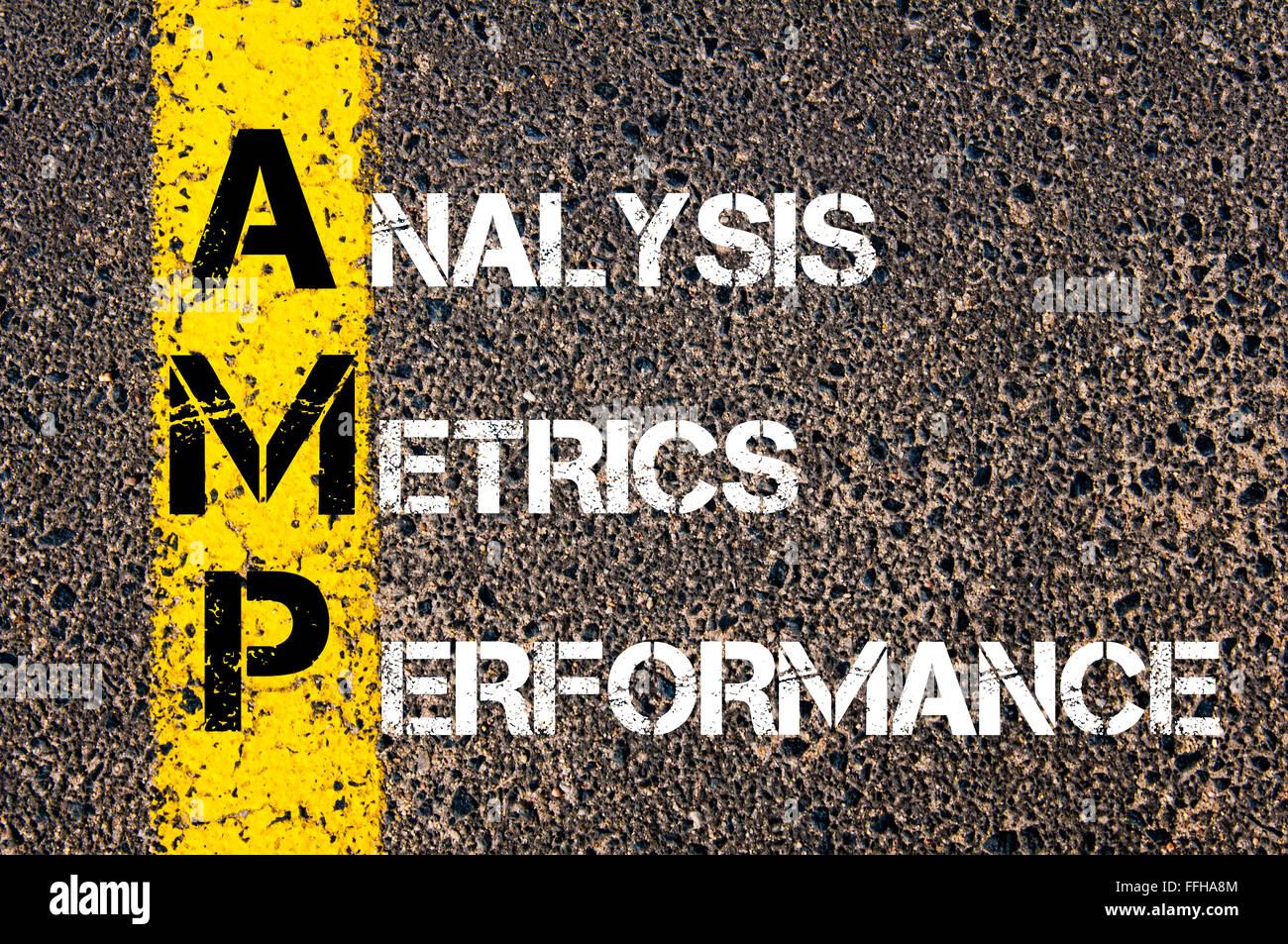 Tracking Success: Analyzing AMP Performance Metrics