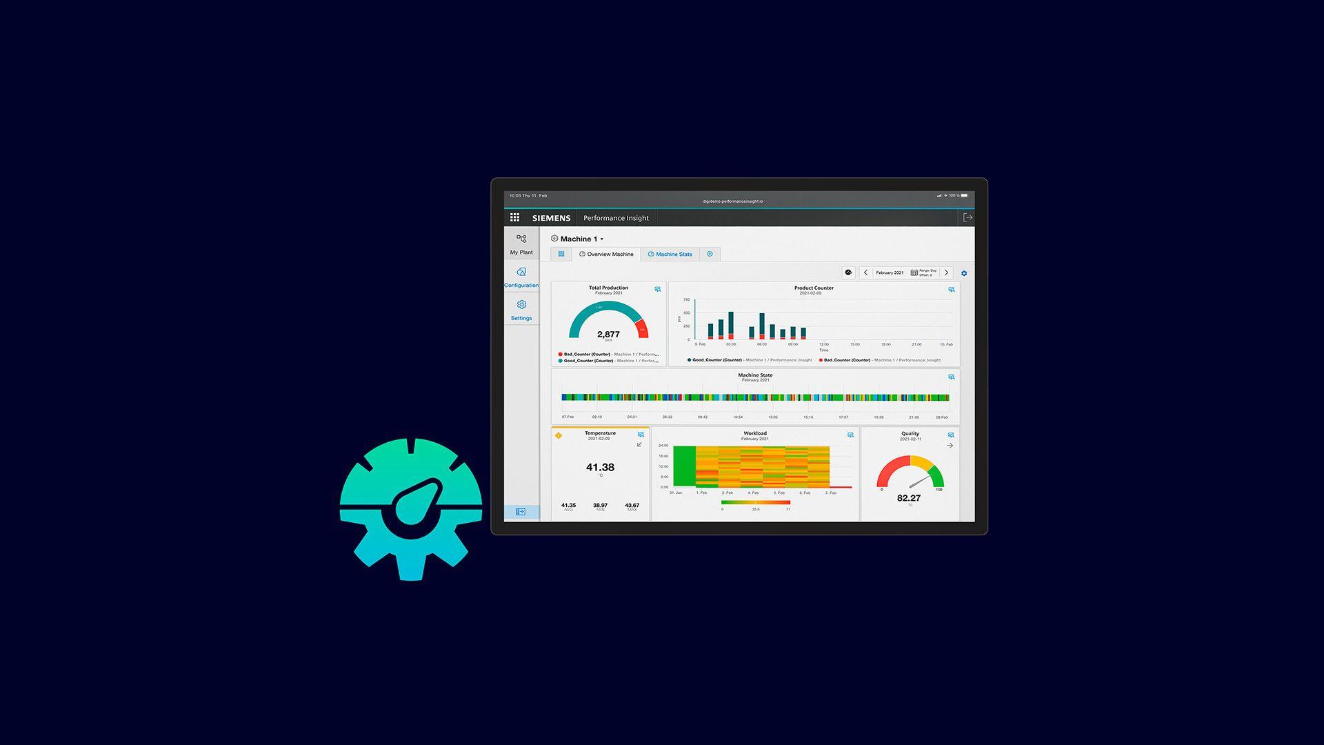 Performance Insights: Speed and Uptime You Can Rely On