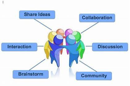 Establishing a Collaborative Learning Community