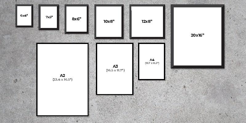 Exploring the Recommended Image Sizes for Different⁤ Devices