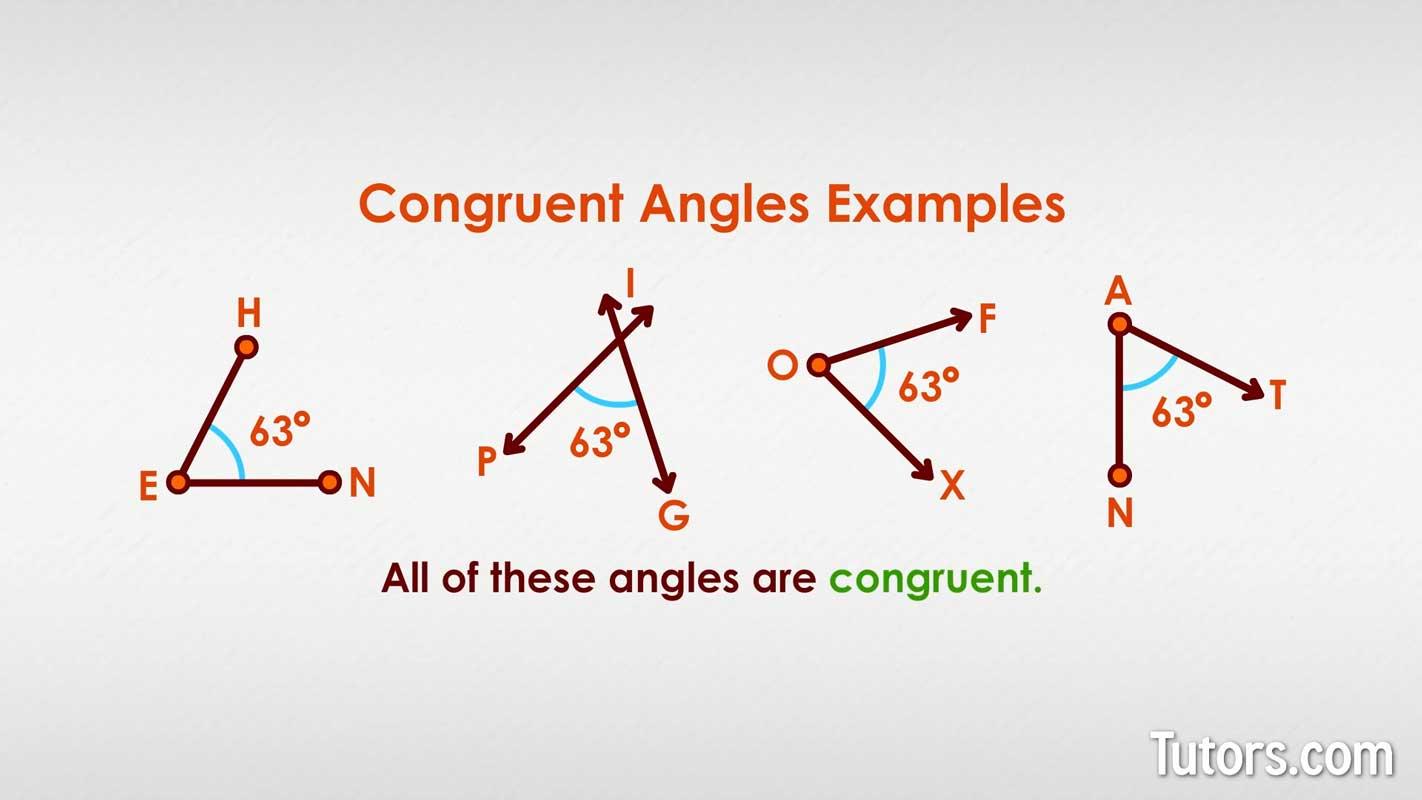 Utilizing Angles and Perspectives for a Dynamic Look