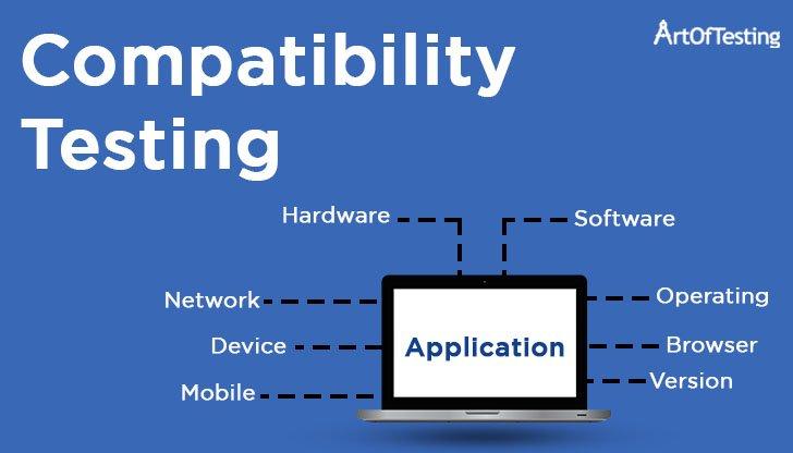 Compatibility ‌Testing: Ensuring ‍Seamless Integration with Popular WordPress Themes and⁤ Plugins