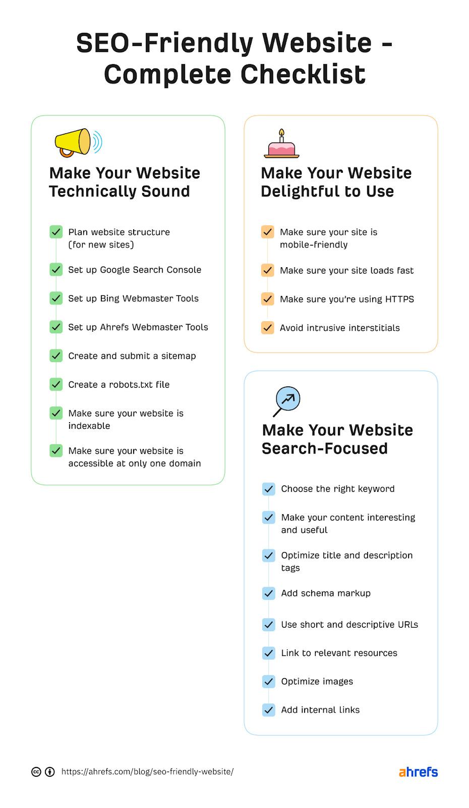 SEO⁣ Friendliness: Can It ‌Boost​ Your ‍Sites⁤ Visibility