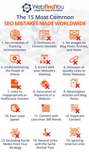 Common Sitemap Mistakes to Avoid