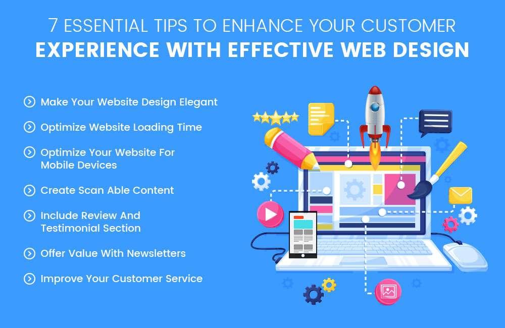 Transform Your ‌Website Experience ‍with Budget-Friendly ⁤Solutions