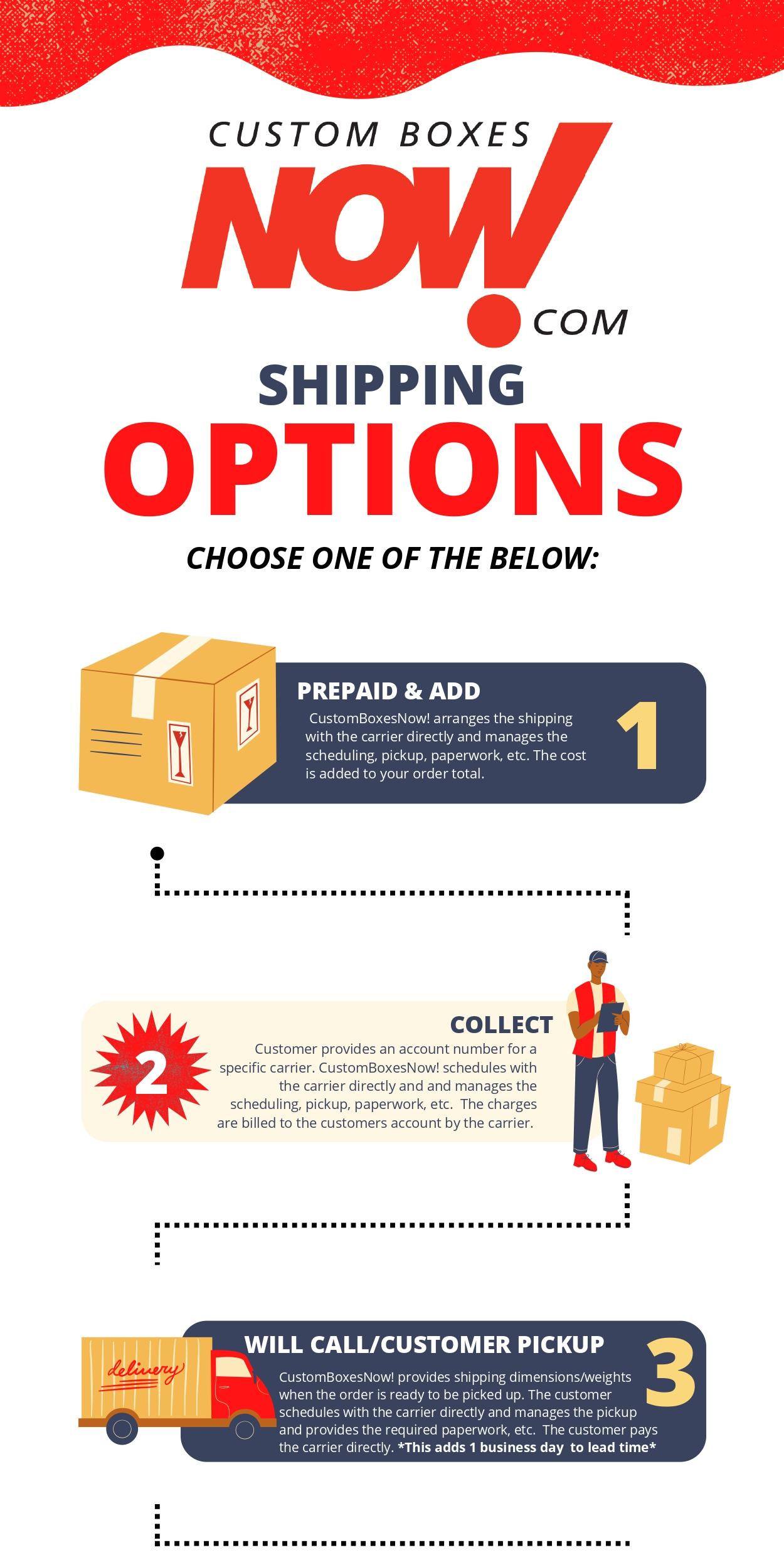 Exploring Shipping ⁣Options That Delight Customers