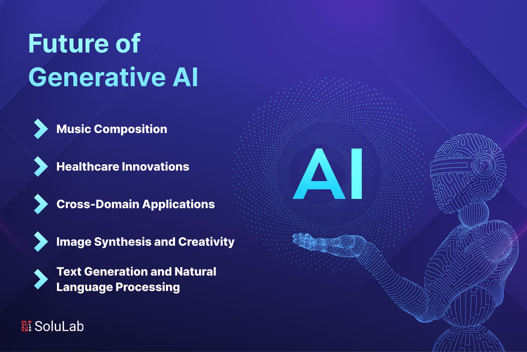 Success Stories: Real-World Applications‍ of Generative AI