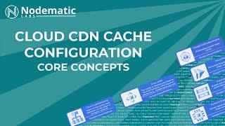 Maximizing Your ⁤CDN: Tips for Optimal Configuration