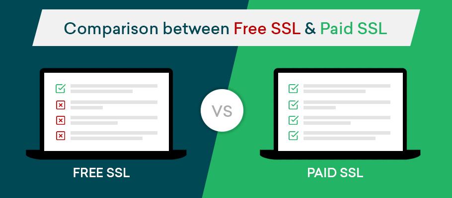 Making ​the Transition: From Paid to Free SSL