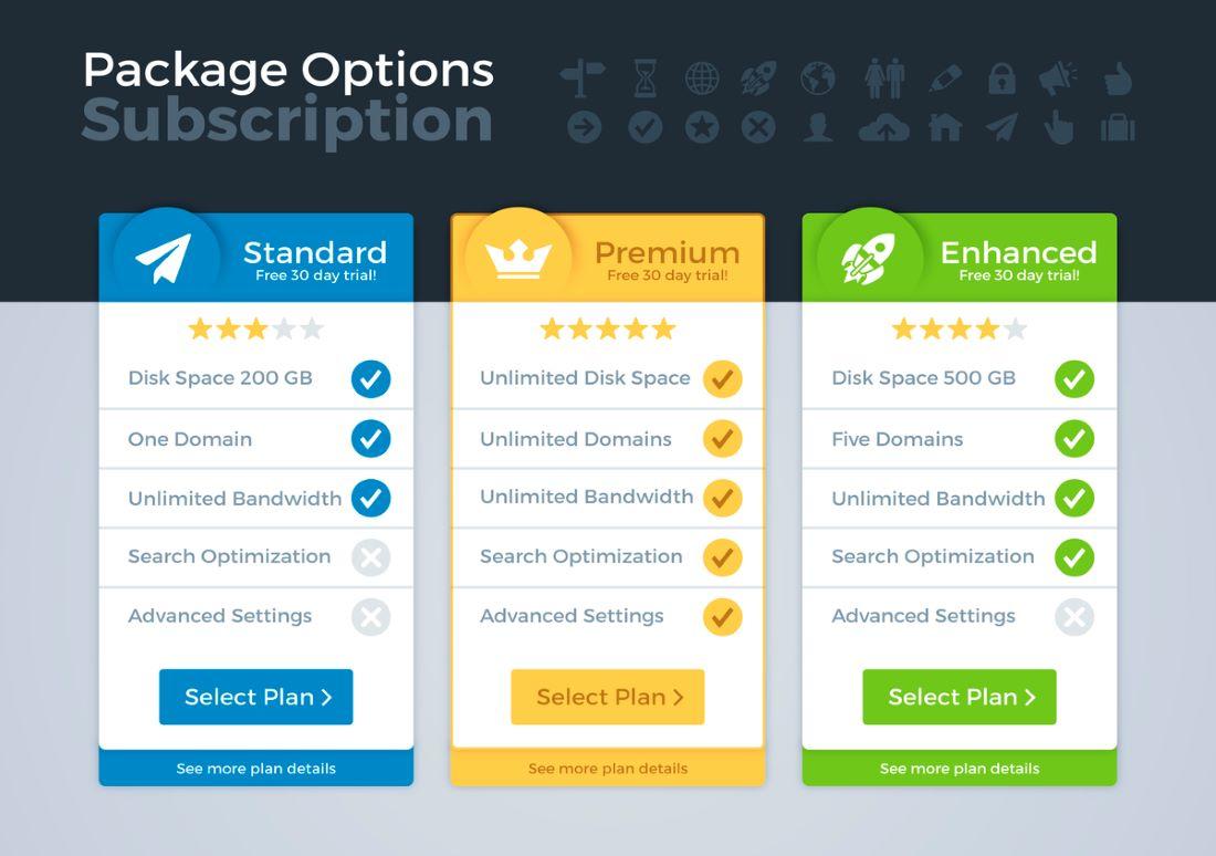 Exploring the Spectrum ⁤of⁢ Hosting Plans Offered