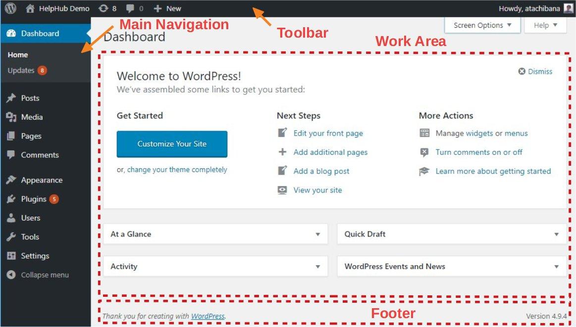 Tips for ‌Optimizing Performance on‍ WordPress with‌ WooCommerce