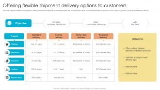 Enhancing Customer Experience with Flexible Delivery Options