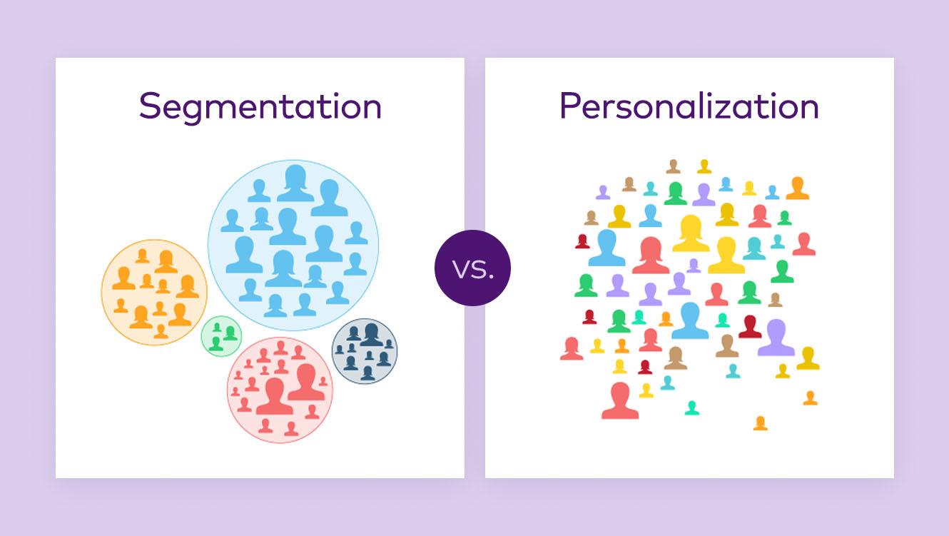 The⁤ Power of Personalization in Generative AI Solutions