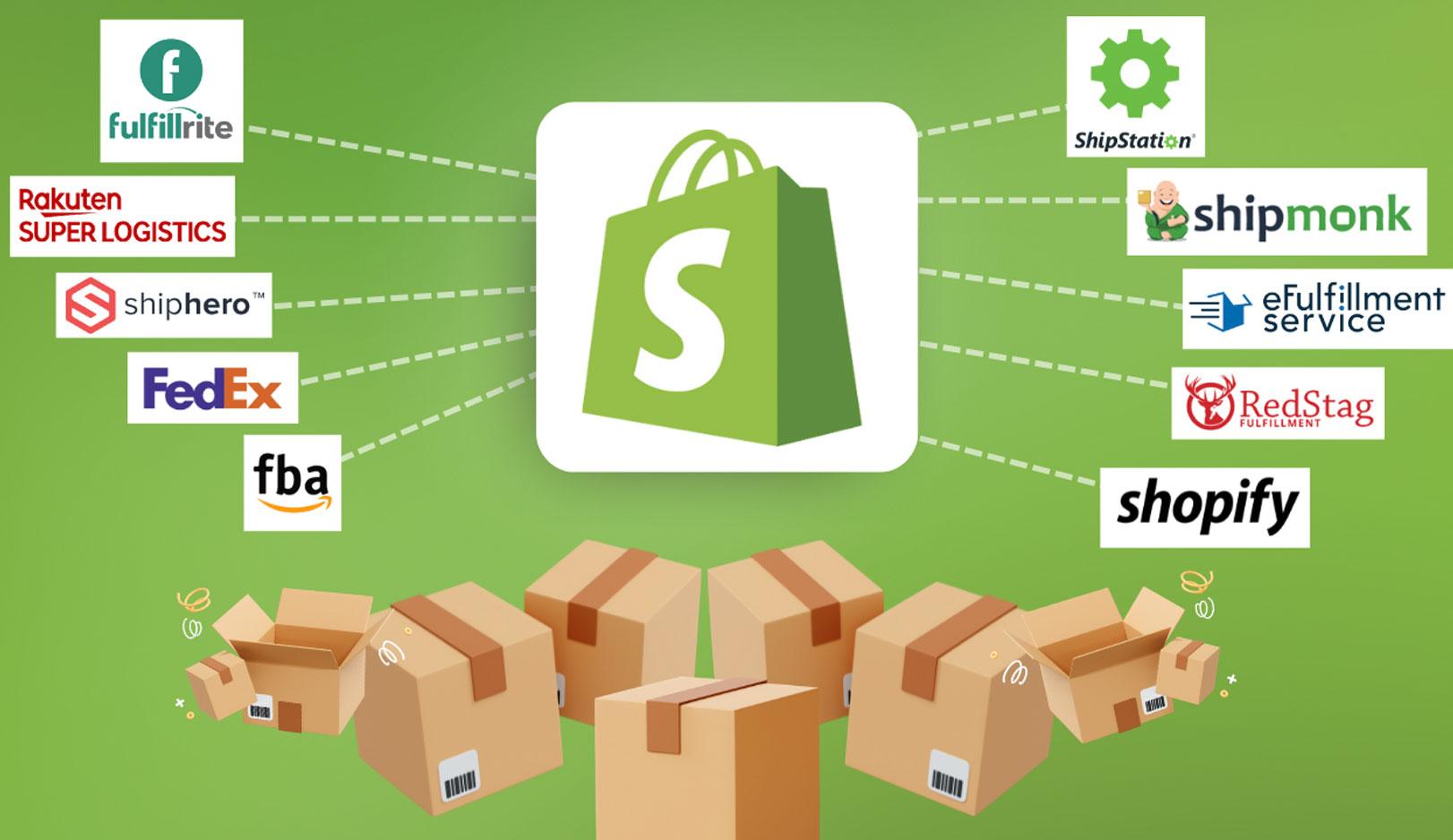 Understanding the Basics of Shopify and Shopify Plus