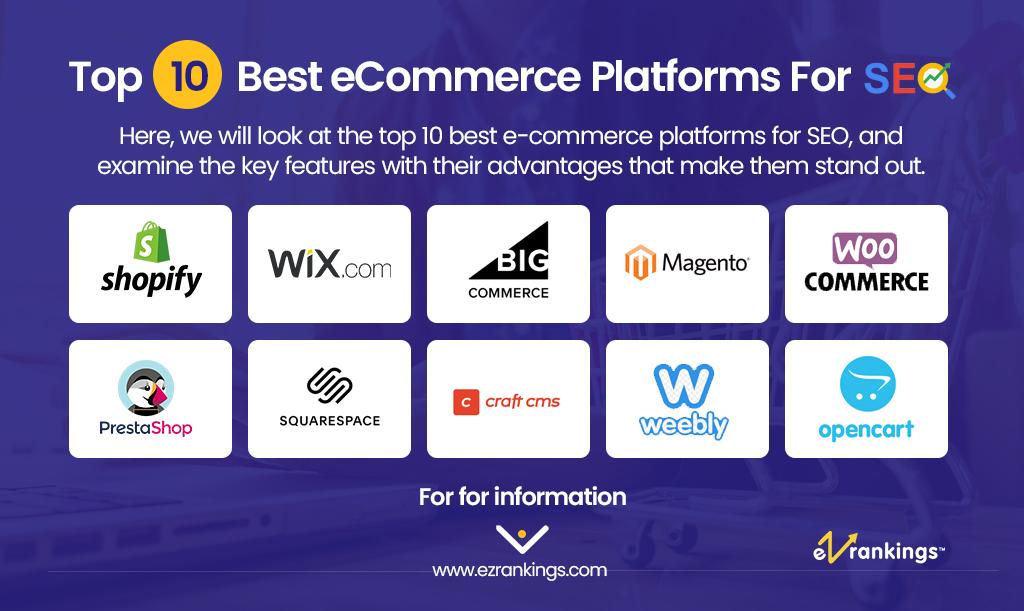 Final Thoughts: Choosing the Right Platform for​ Your ECommerce Journey