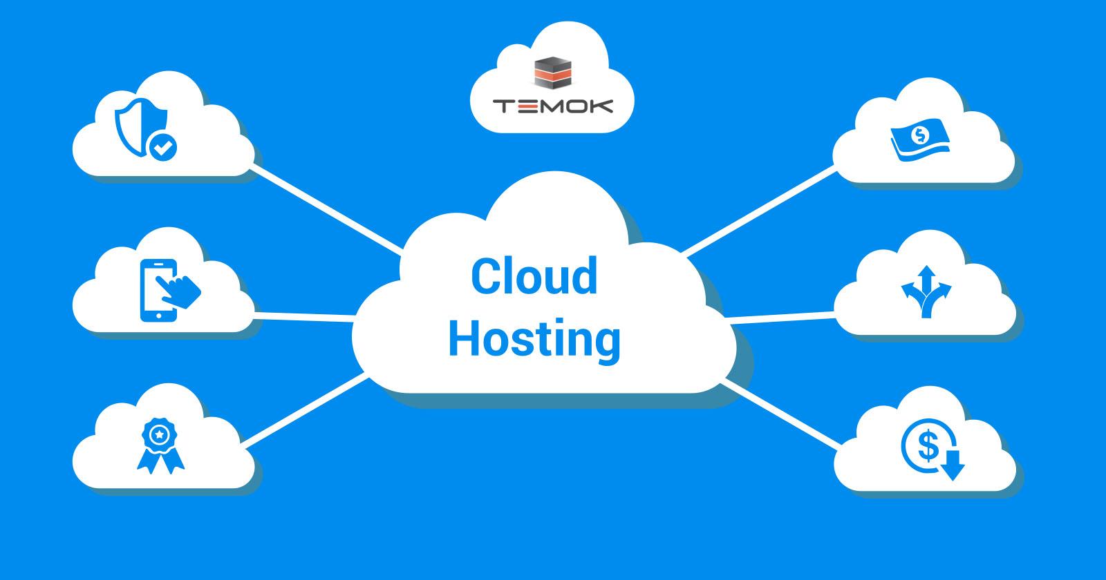 Key ⁣Features of Cloud Hosting That Make It Stand ⁤Out