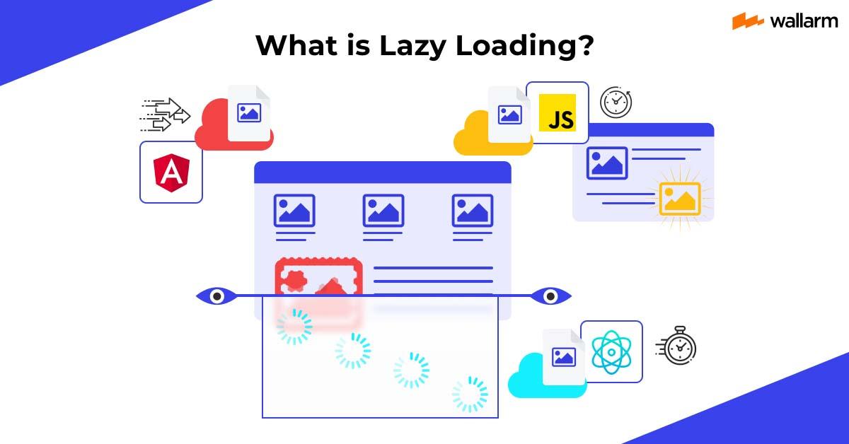 Using Lazy Loading to Enhance Page ‌Speed