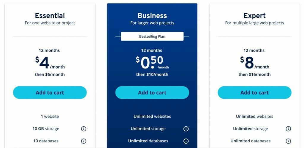 Security⁢ Measures ⁣You Should ​Know About with IONOS⁤ Hosting