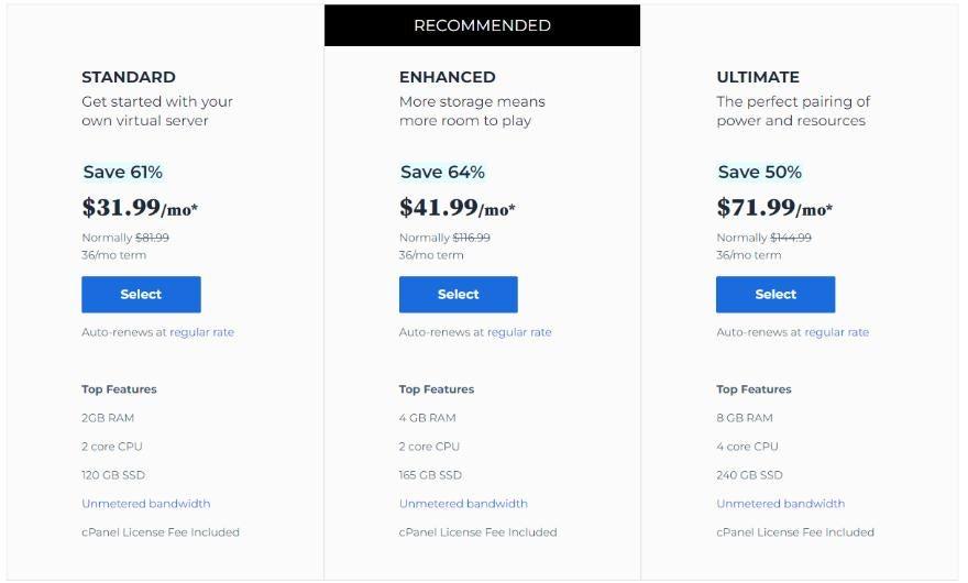 Breaking Down ‌the Basic Plans:​ Which​ One Fits​ Your​ Needs?