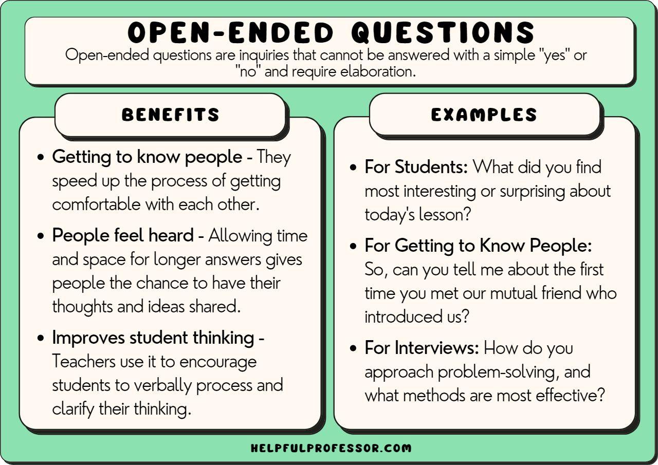 Designing Open-Ended Questions that Encourage Critical Thinking