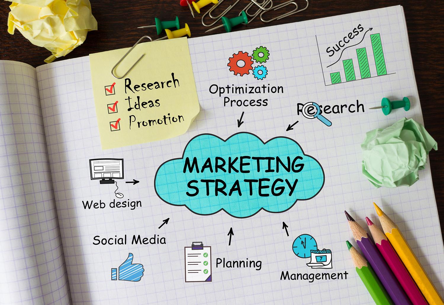 Effective Marketing Strategies to Boost Revenue