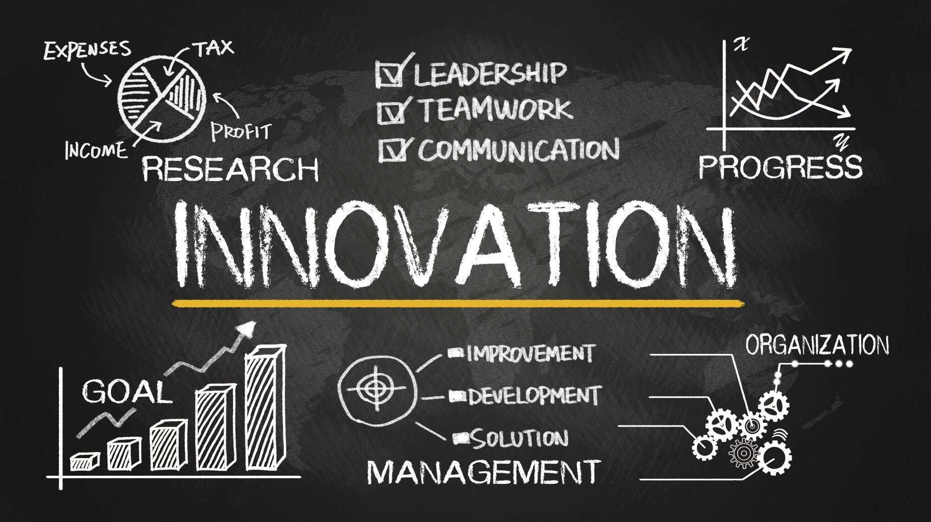 Embracing Innovation to Enhance Profitability