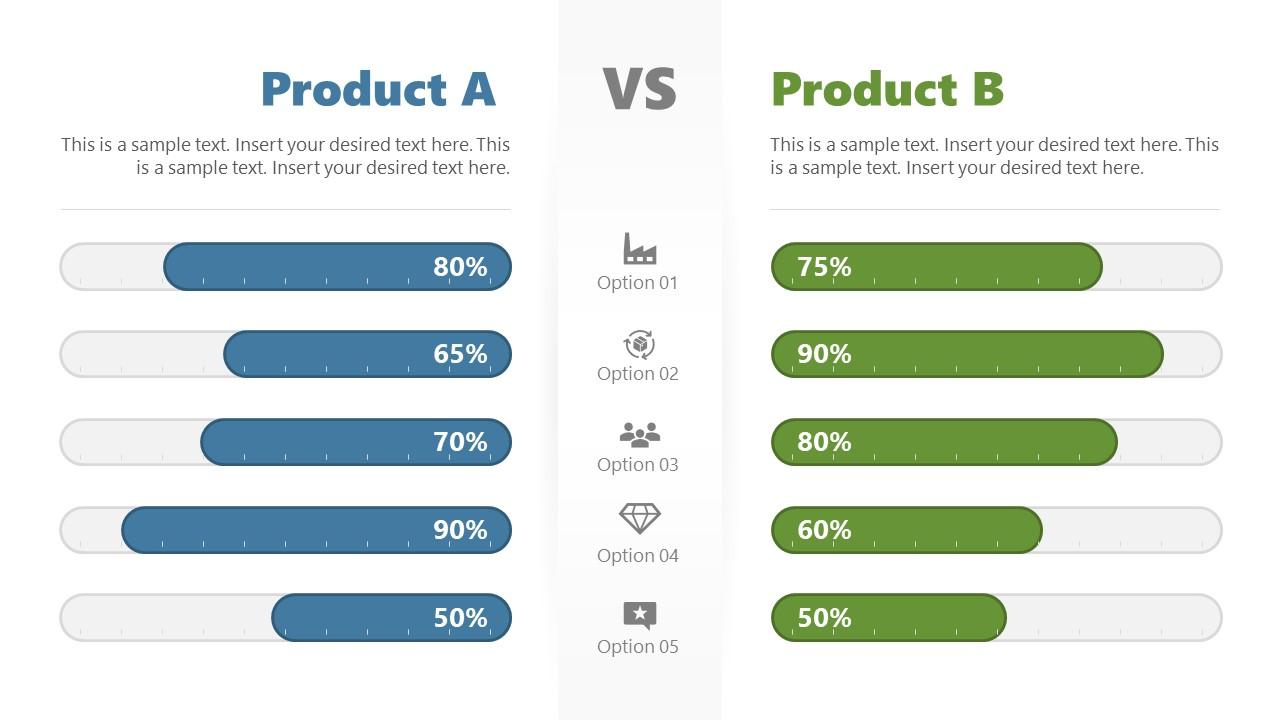 Cost⁤ Comparison: Getting More Bang for Your Buck