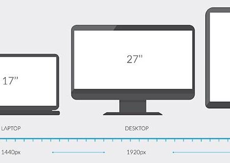 Every Hero Image Size You Need to Know