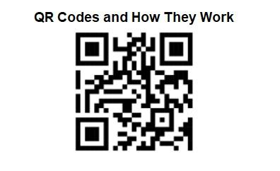 Promoting Engagement Through QR Codes in Print and Digital Media