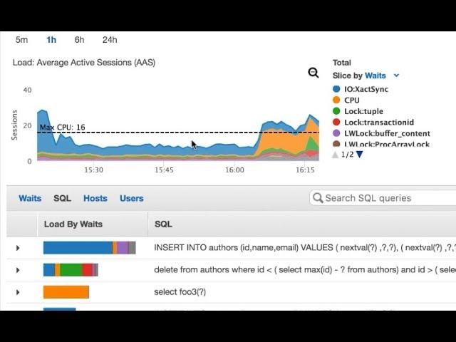 Performance Insights: Speed and Reliability Tested