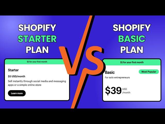 Key Features‍ of Shopify Basic Plan: Is It Right for You?