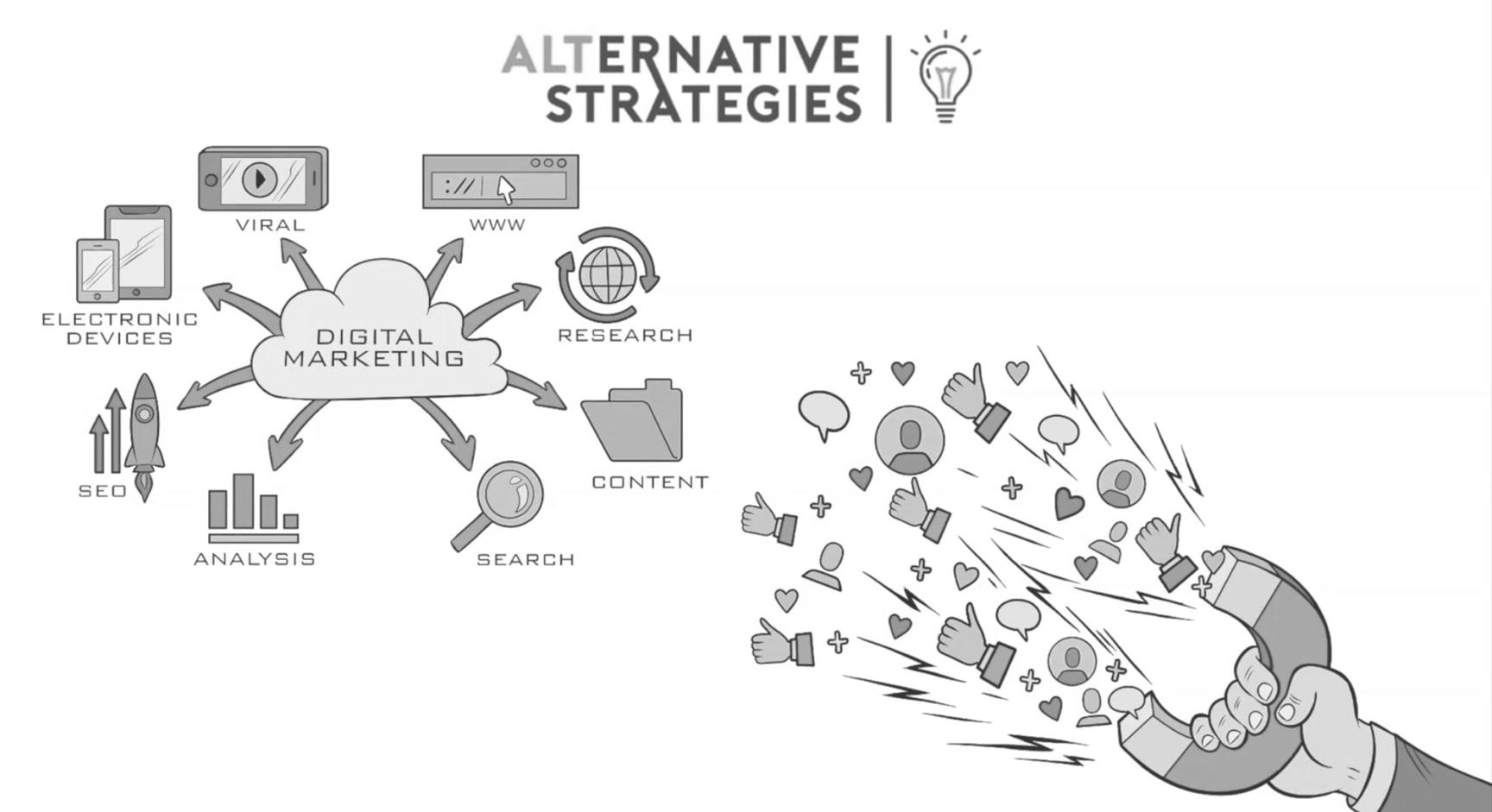 Alternative⁤ Strategies⁤ that Outperform Hero ⁣Images