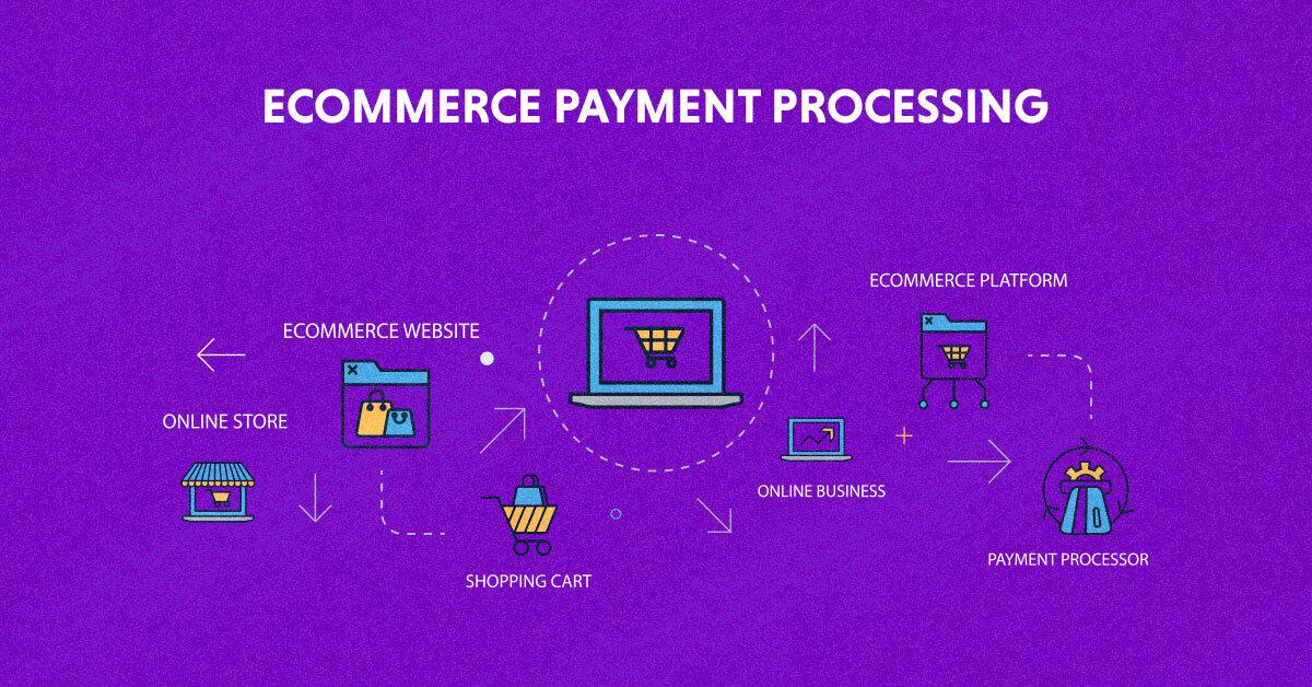 Looking Ahead: Future Trends in Ecommerce ‌Payment ‍Processing