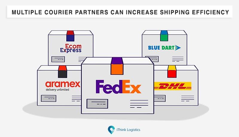 Choosing the Right Shipping Partners to Maximize Customer Satisfaction