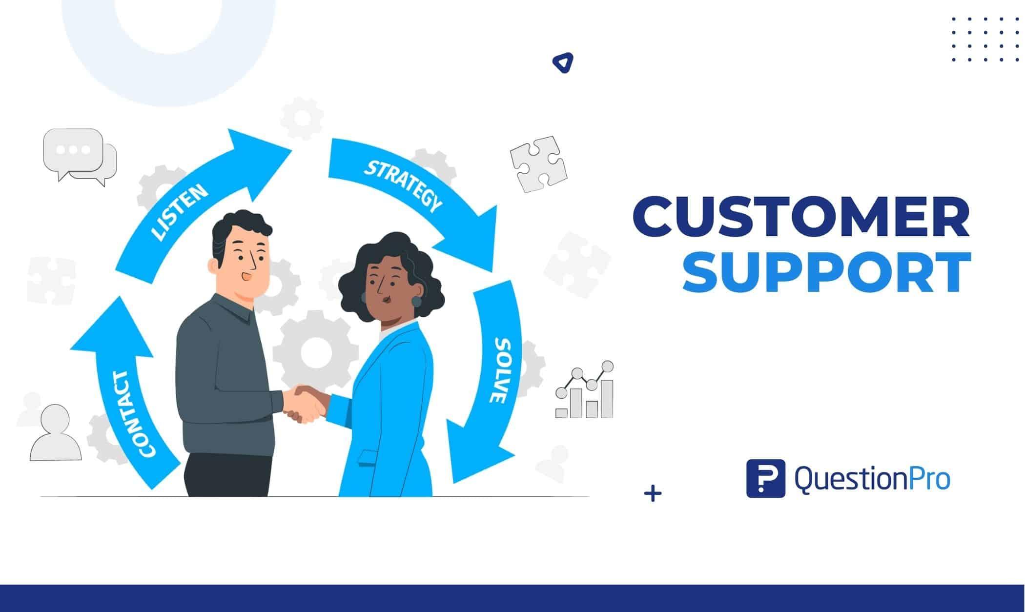 Customer Support: Why It Should Be a ⁣Dealbreaker